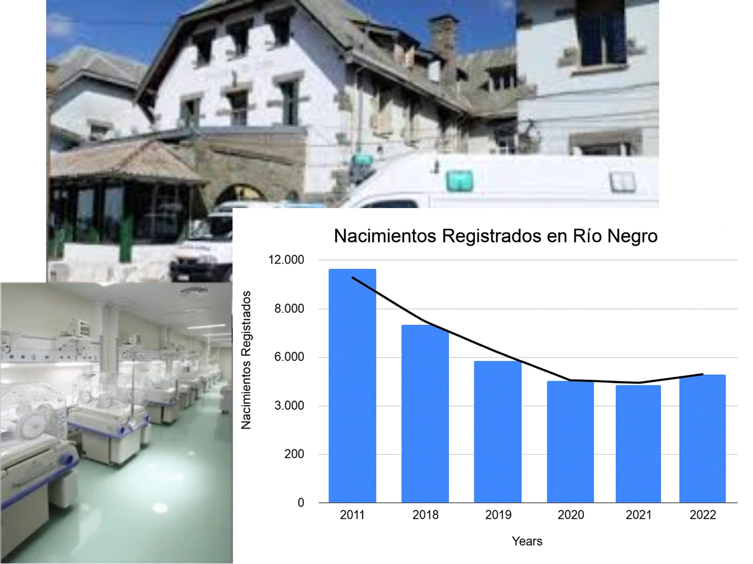 Alerta demográfica en Bariloche preocupa por la caída en los nacimientos